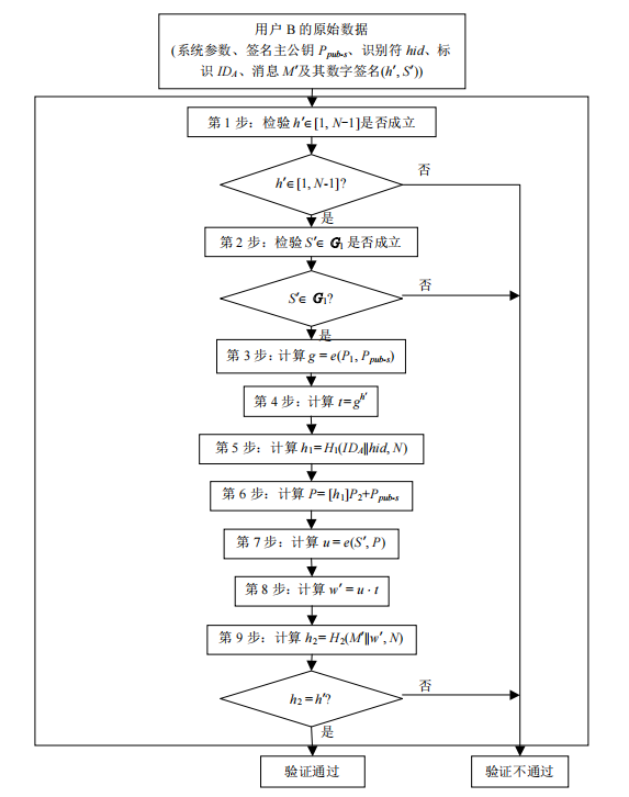 image-20230719154012328