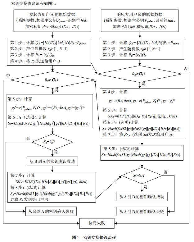 image-20230720145818501