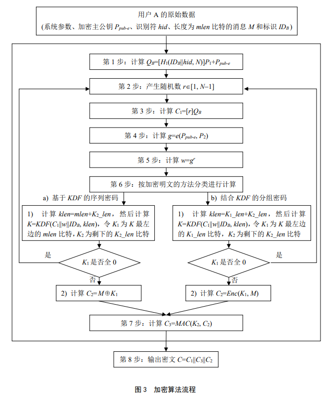 image-20230912163006406