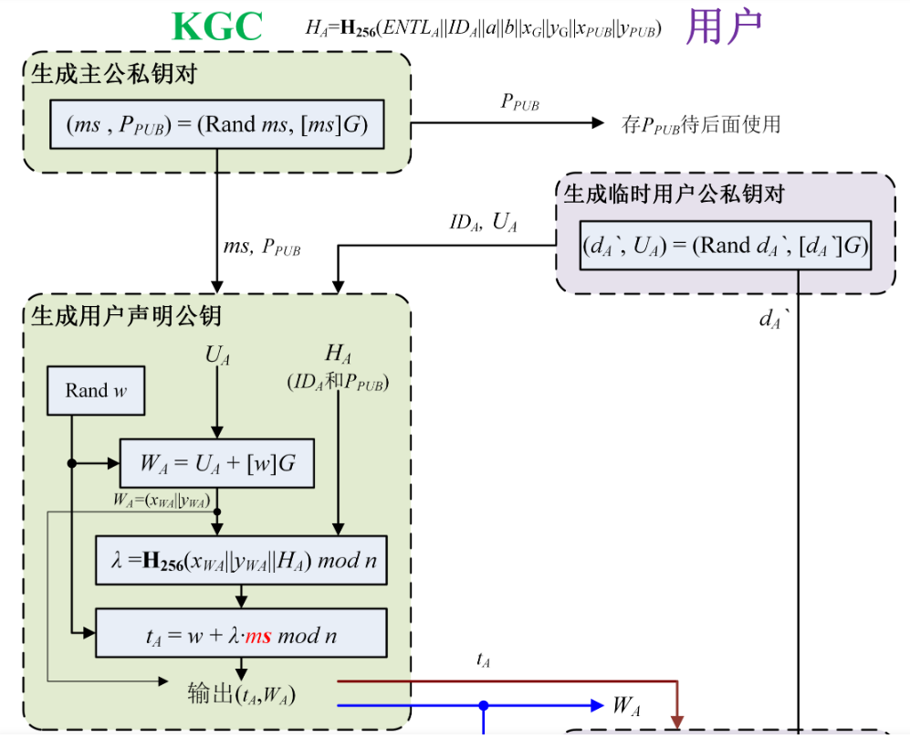 image-20250205151847892