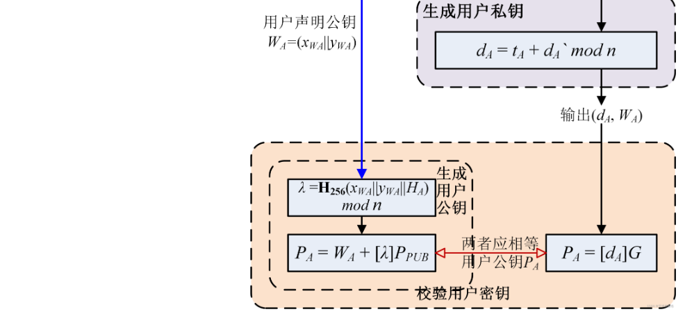 image-20250205151924272