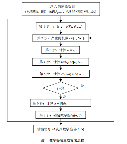 image-20230719152255920